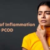 Inflammation in PCOS & PCOD